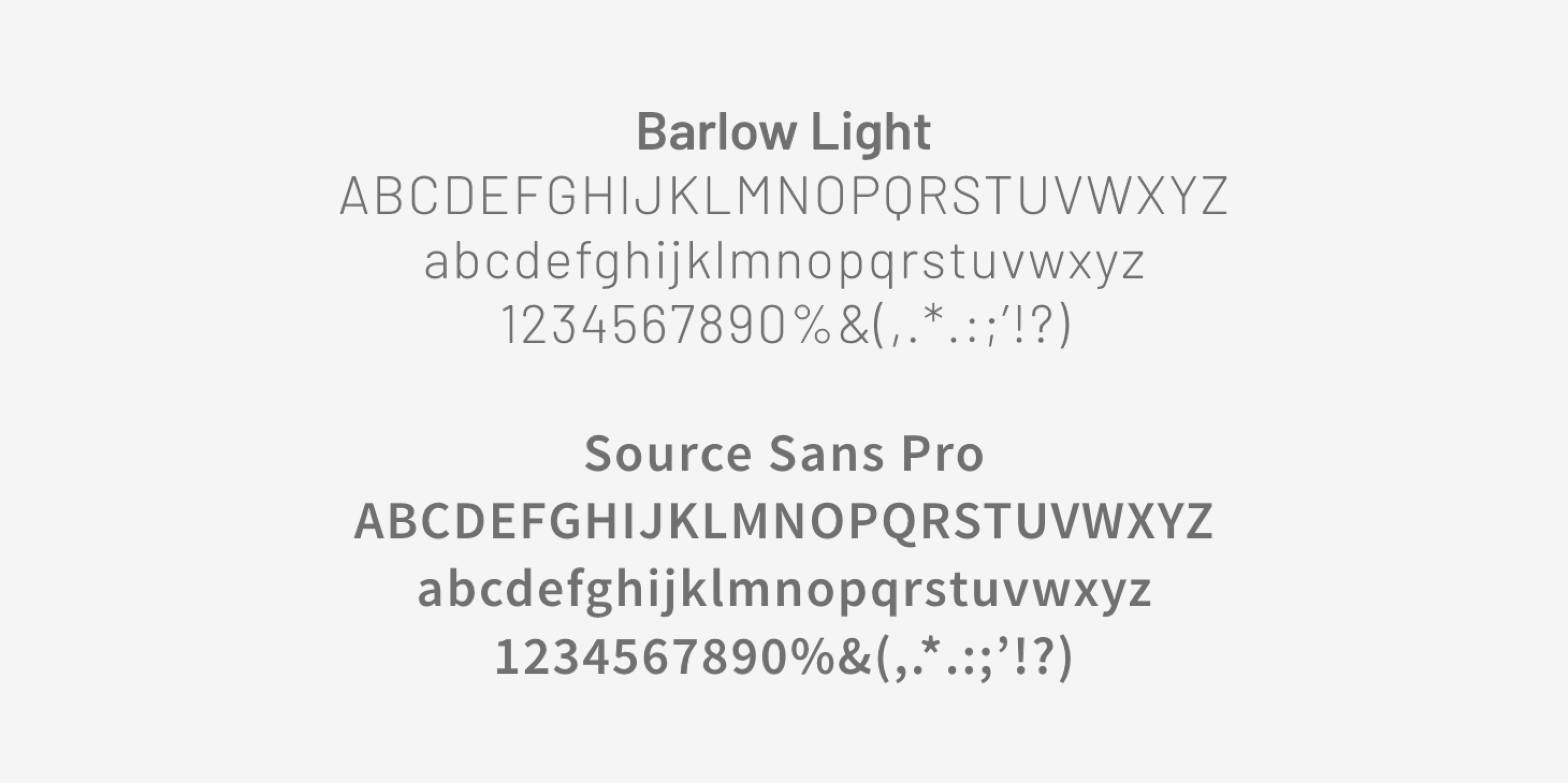 Die Logoschrift für Culinary Pixel - die fonts Source Sans Pro und Barlow light