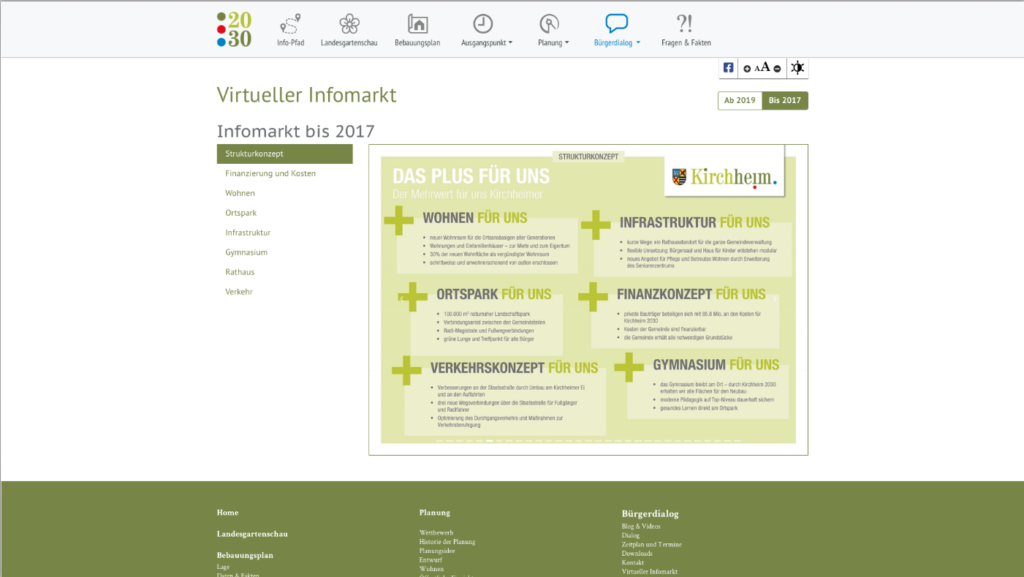 Unterseite Virtueller Infomarkt der responsiven Webseite für den Bürgerdialog Kirchheim2030 bei München. Die Webseite wurde auf dem Content-Managementsystem Wordpress und den Programmiersprachen PHP, Javascript, HTML, CSS realisiert.