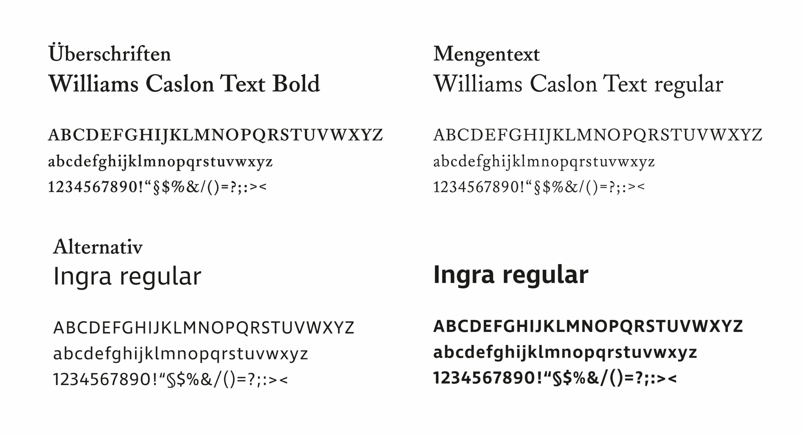 verwendete Fonts des Corporate Designs, Font der Überschriften und des Mengentextes