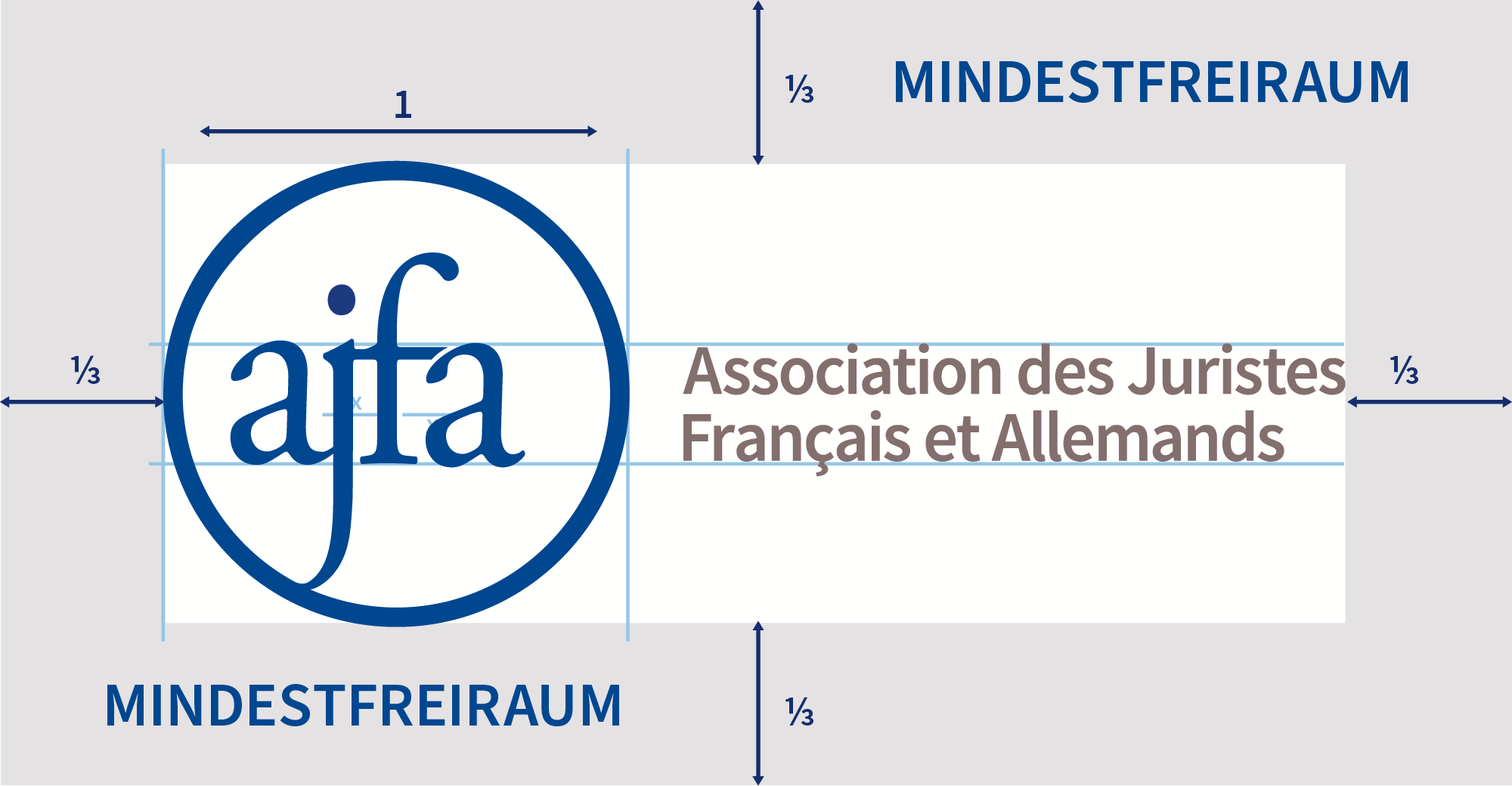 Mindestfreiraum und Abstaende des Logos von ajfa